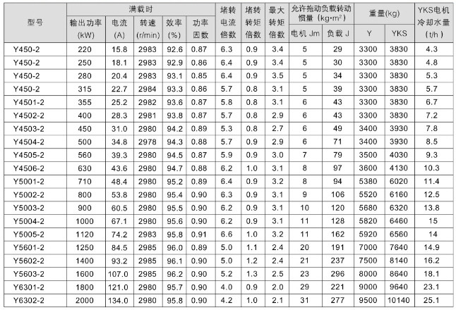 1638425274970527.png image.png